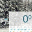 ПРОГНОЗ ПОГОДЫ НА НЕДЕЛЮ - Sharypovo.Today